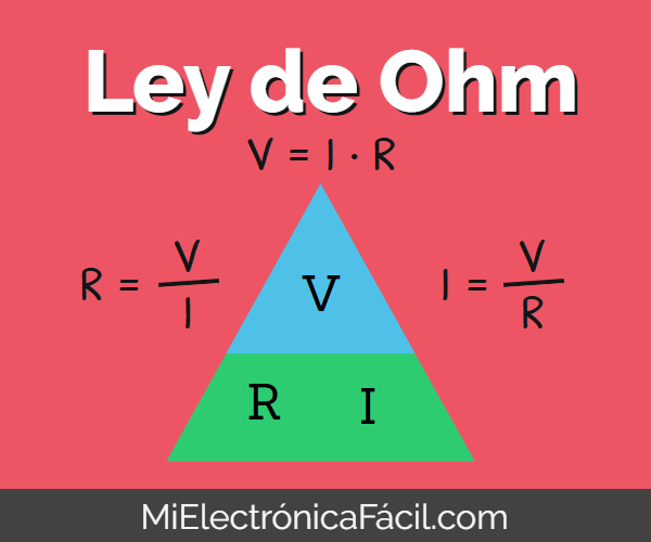 ▷ Ley de Ohm: fórmula, unidades, potencia y ejercicios ✓
