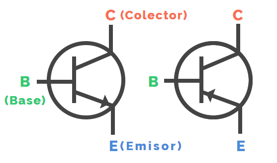 colector, base, emisor