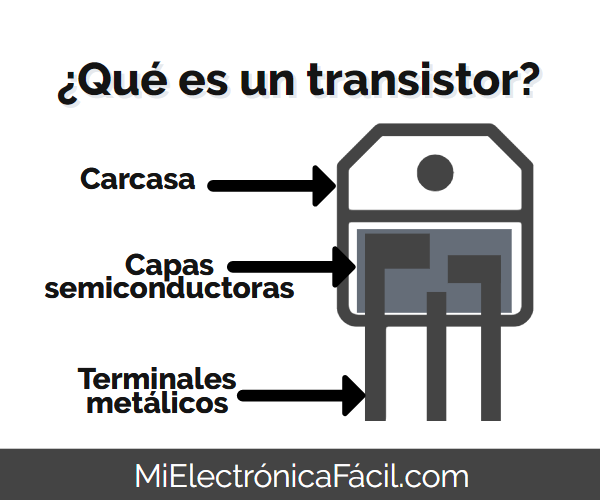 Qué es el transistor