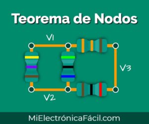 Teorema de Nodos