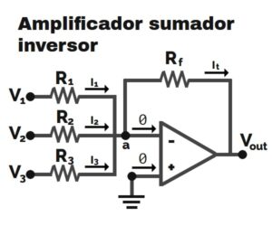 Amplificador sumador fórmula y aplicaciones