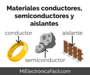 Conductor, no conductor y semiconductor: Diferencias y definiciones