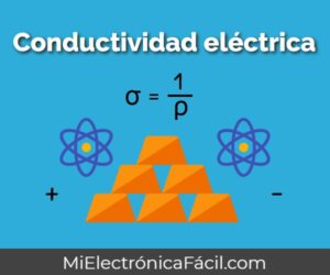 Conductividad eléctrica. Fórmula y tabla de conducción