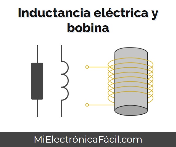 Inductancia eléctrica y bobina
